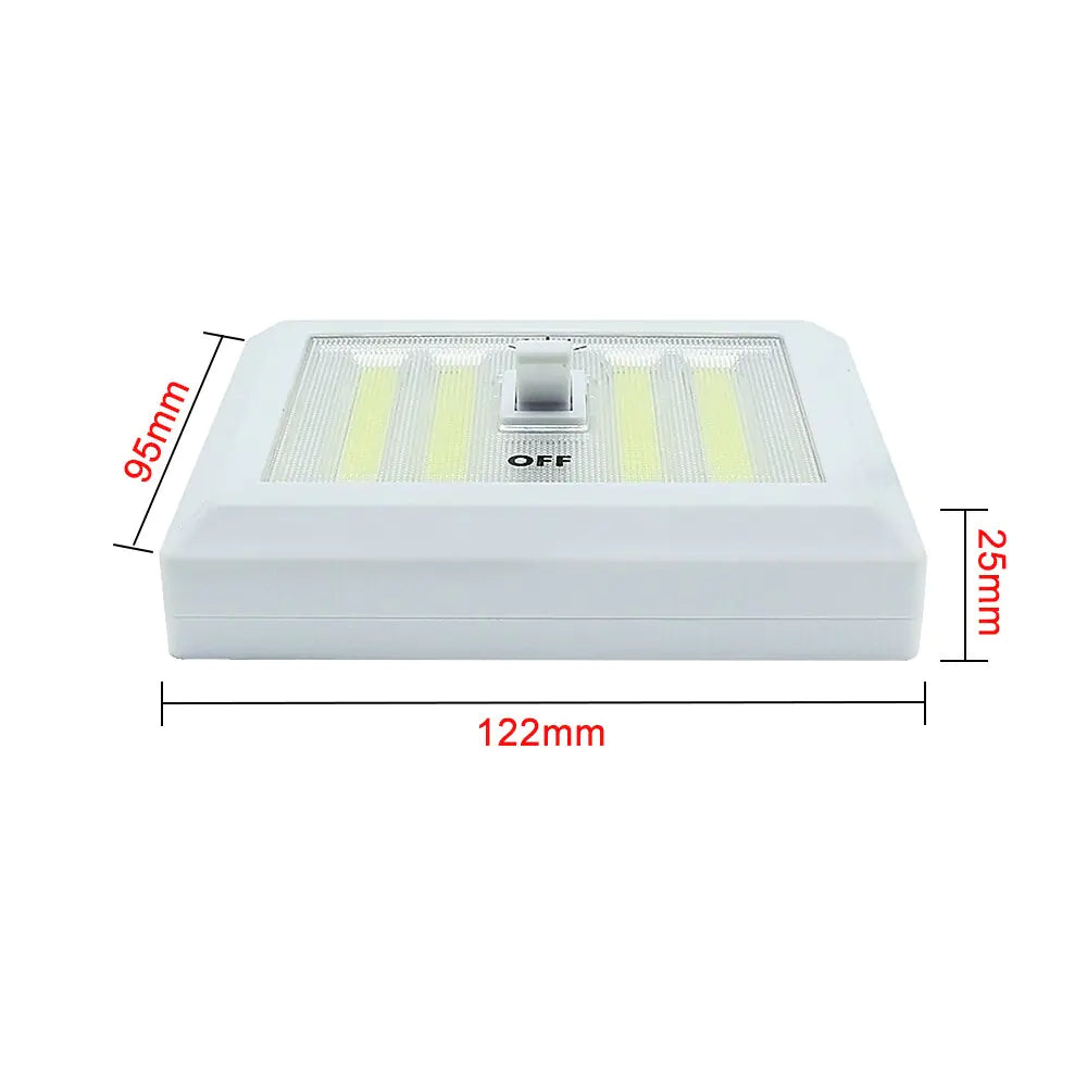Emergency Lighting Wall and Cabinet Light